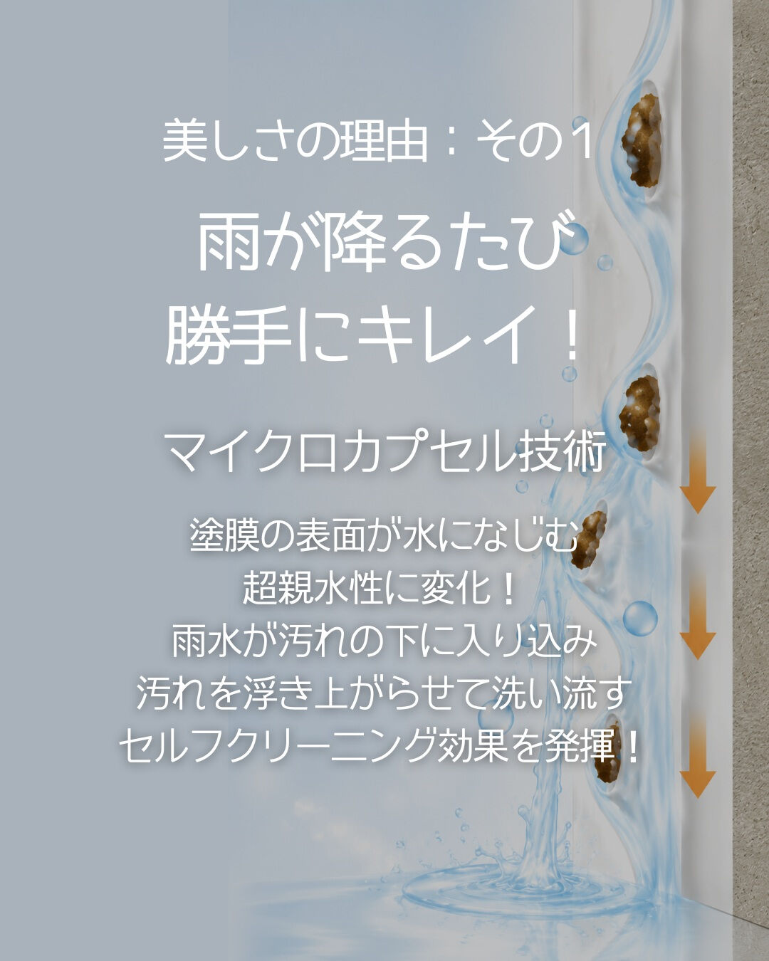 【次の塗り替えは20年後!? 】